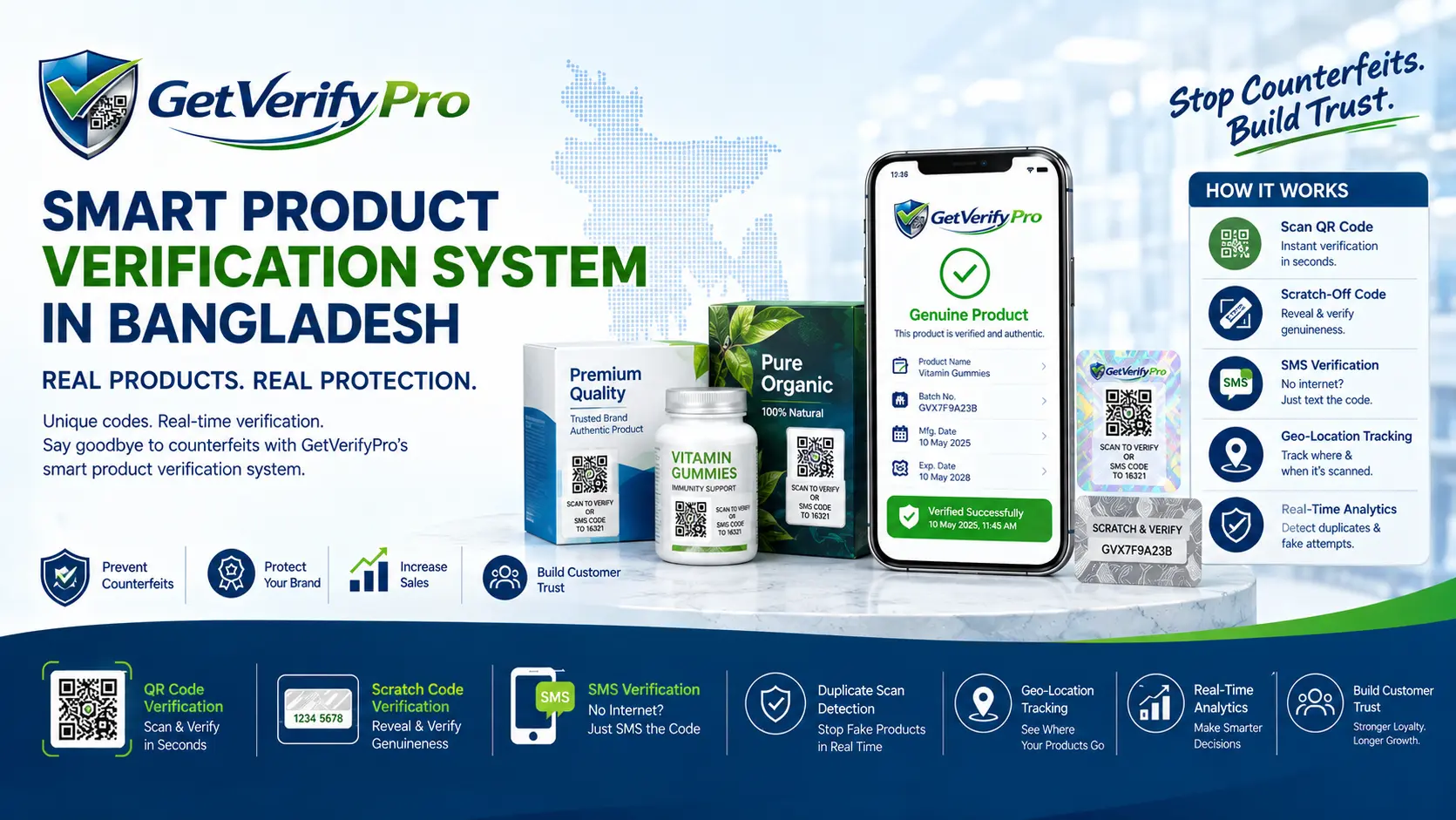 Smart Product Verification System in Bangladesh: The Complete Implementation Guide (2026)