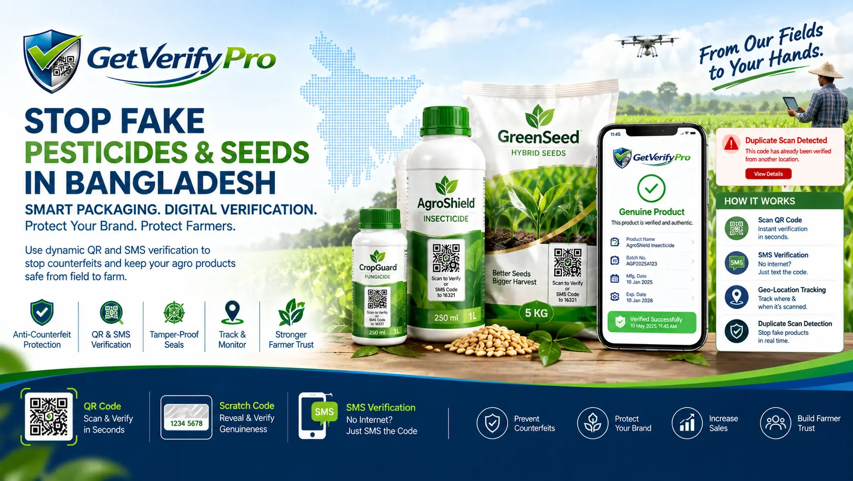 Stop Fake Pesticides in BD: Smart Agro Packaging Guide (2026)